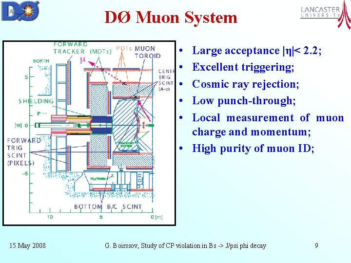 DØ Muon System • • • Large acceptance |η|< 2. 2; Excellent triggering; Cosmic