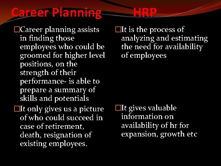 Career Planning �Career planning assists in finding those employees who could be groomed for
