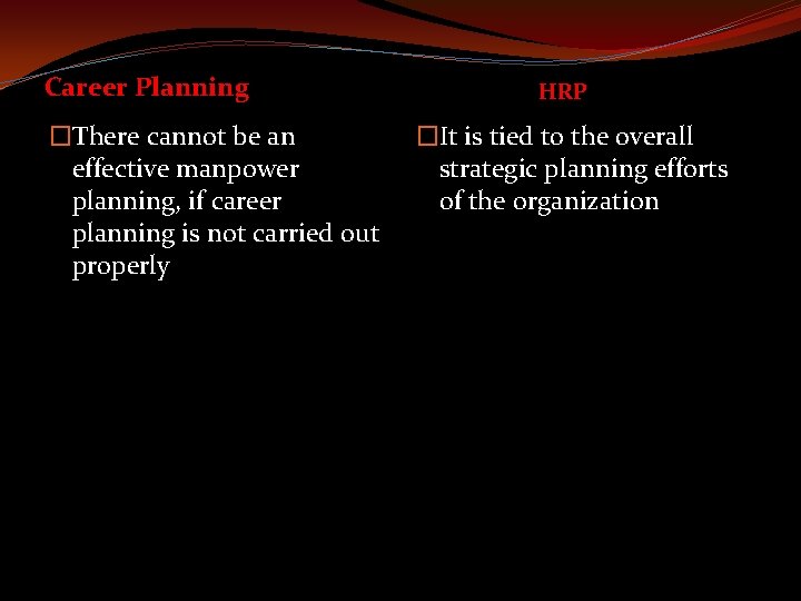 Career Planning �There cannot be an effective manpower planning, if career planning is not