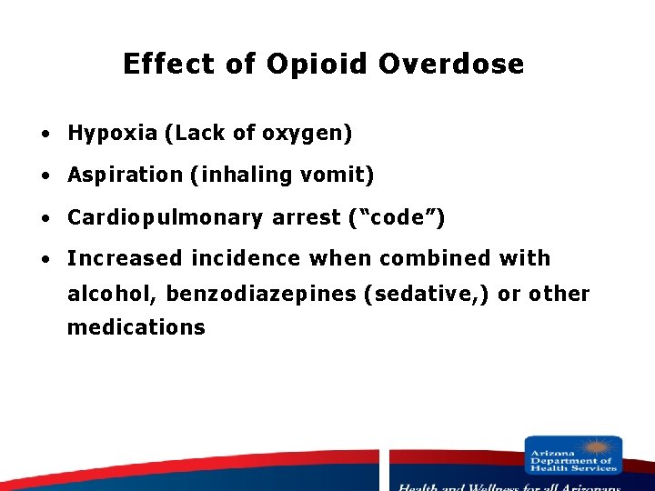 Effect of Opioid Overdose · Hypoxia (Lack of oxygen) · Aspiration (inhaling vomit) ·