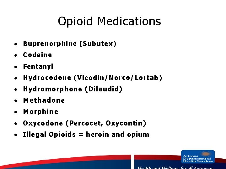 Opioid Medications · Buprenorphine (Subutex) · Codeine · Fentanyl · Hydrocodone (Vicodin/Norco/Lortab) · Hydromorphone