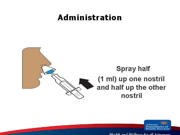 Administration Spray half (1 ml) up one nostril and half up the other nostril