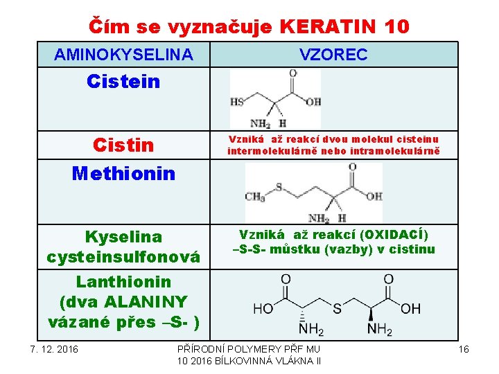 Čím se vyznačuje KERATIN 10 AMINOKYSELINA VZOREC Cistein Cistin Methionin Vzniká až reakcí dvou