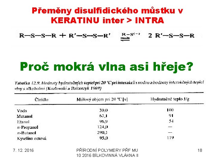 Přeměny disulfidického můstku v KERATINU inter > INTRA Proč mokrá vlna asi hřeje? 7.