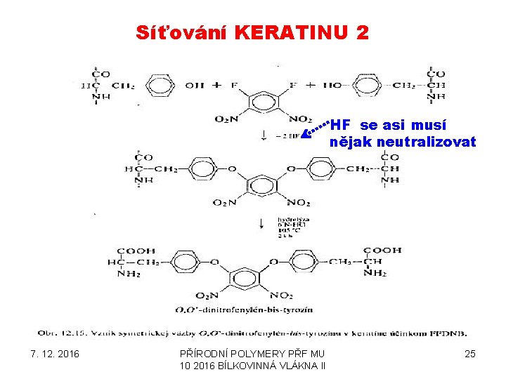 Síťování KERATINU 2 HF se asi musí nějak neutralizovat 7. 12. 2016 PŘÍRODNÍ POLYMERY