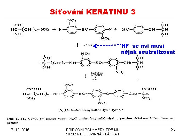 Síťování KERATINU 3 HF se asi musí nějak neutralizovat 7. 12. 2016 PŘÍRODNÍ POLYMERY