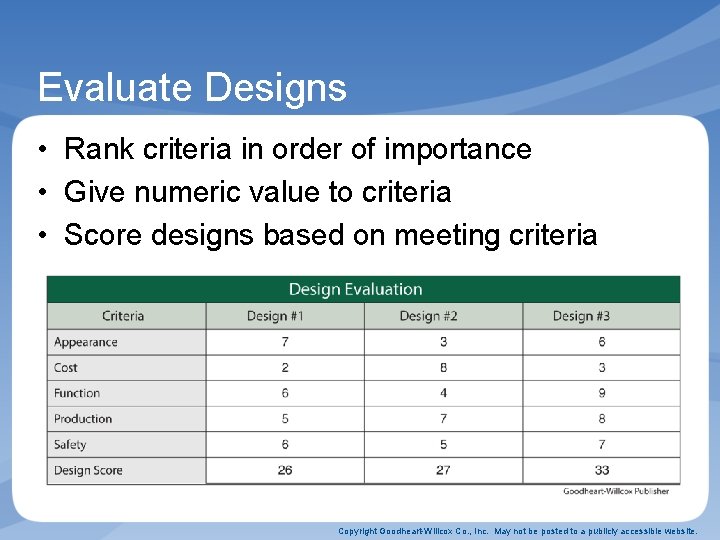 Evaluate Designs • Rank criteria in order of importance • Give numeric value to