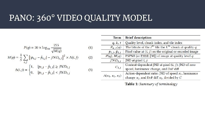 PANO: 360° VIDEO QUALITY MODEL 