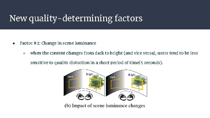 New quality-determining factors ● Factor #2: Change in scene luminance ○ when the content