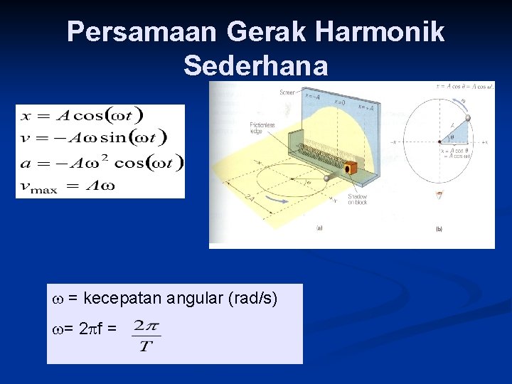 Persamaan Gerak Harmonik Sederhana = kecepatan angular (rad/s) = 2 f = 