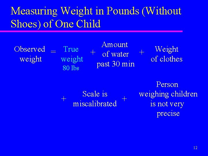 Measuring Weight in Pounds (Without Shoes) of One Child Observed weight = Amount True