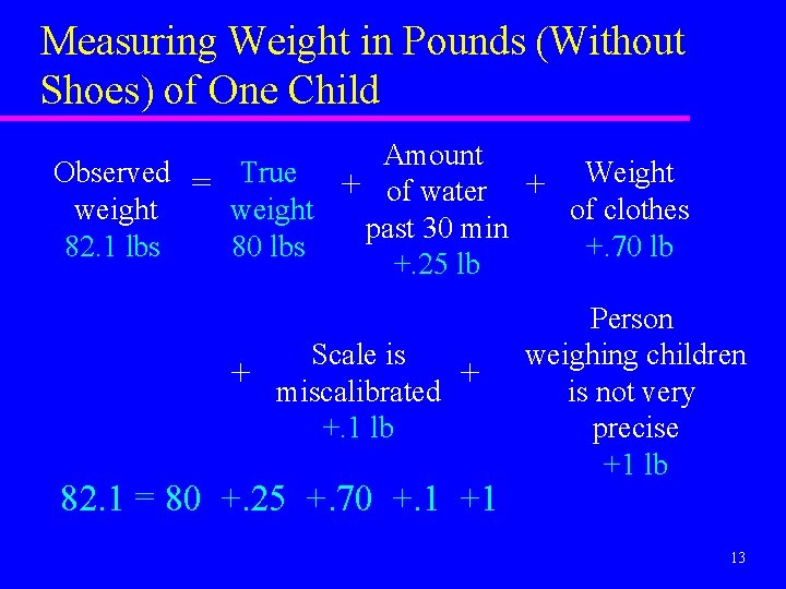 Measuring Weight in Pounds (Without Shoes) of One Child Observed weight 82. 1 lbs