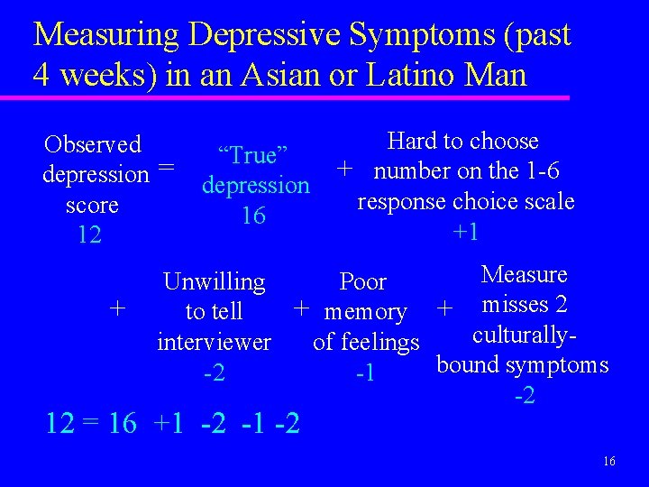 Measuring Depressive Symptoms (past 4 weeks) in an Asian or Latino Man Observed depression
