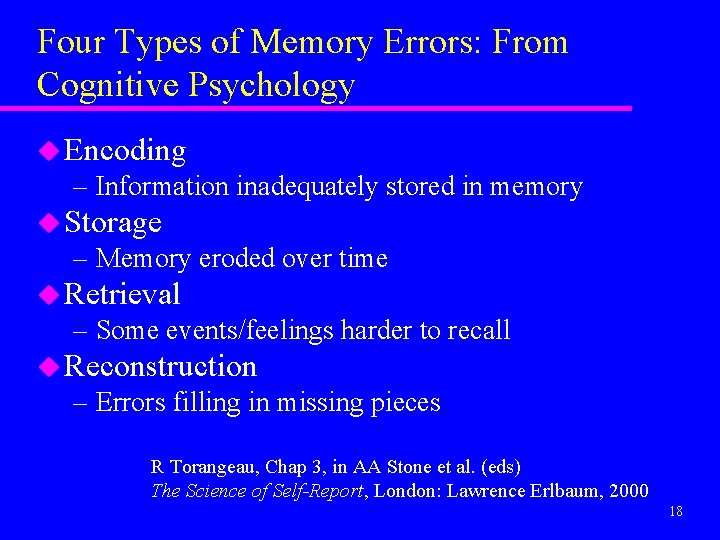 Four Types of Memory Errors: From Cognitive Psychology u Encoding – Information inadequately stored