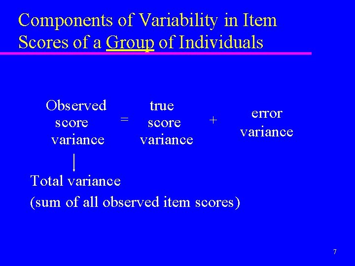 Components of Variability in Item Scores of a Group of Individuals Observed true =