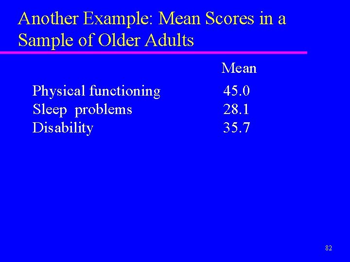 Another Example: Mean Scores in a Sample of Older Adults Physical functioning Sleep problems