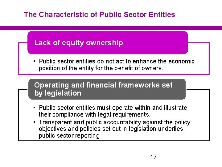 The Characteristic of Public Sector Entities Lack of equity ownership • Public sector entities