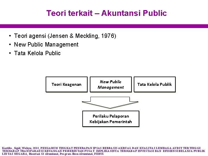 Teori terkait – Akuntansi Public • Teori agensi (Jensen & Meckling, 1976) • New