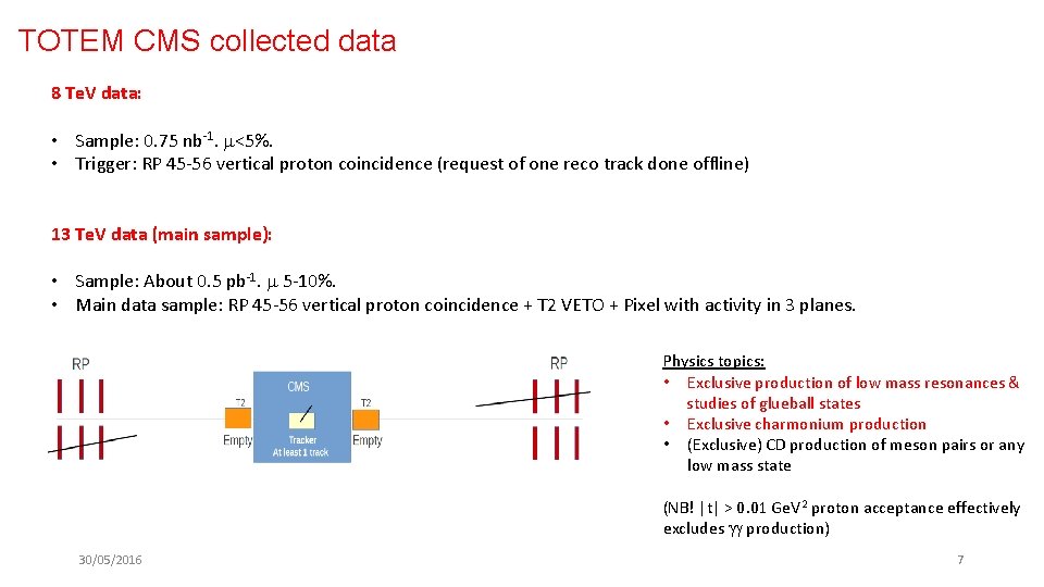 TOTEM CMS collected data 8 Te. V data: • Sample: 0. 75 nb-1. <5%.