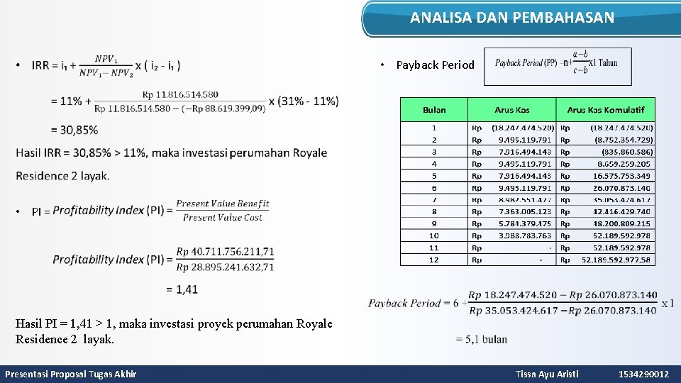 ANALISA DAN PEMBAHASAN • Payback Period • PI = Hasil PI = 1, 41