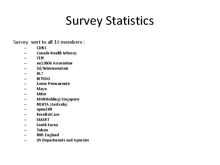 Survey Statistics Survey sent to all 19 members : – – – – – Survey Statistics Survey sent to all 19 members : – – – – –