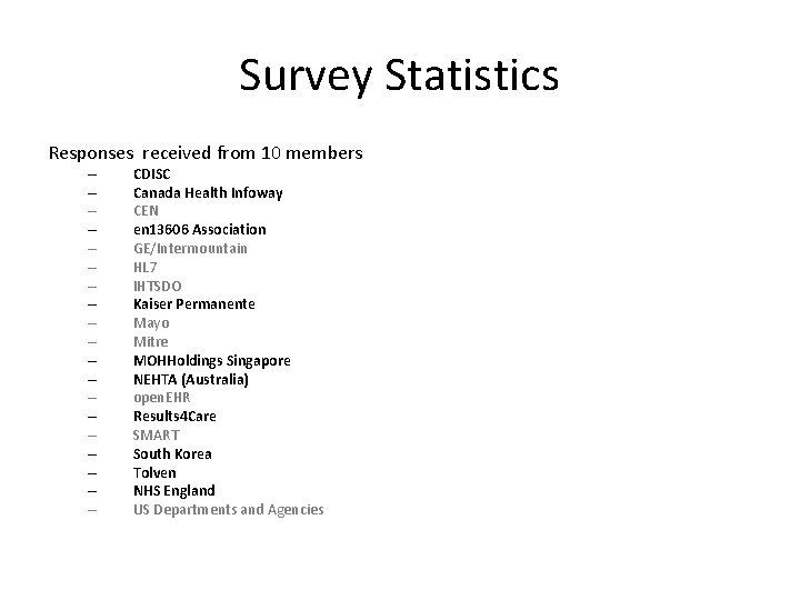 Survey Statistics Responses received from 10 members – – – – – CDISC Canada