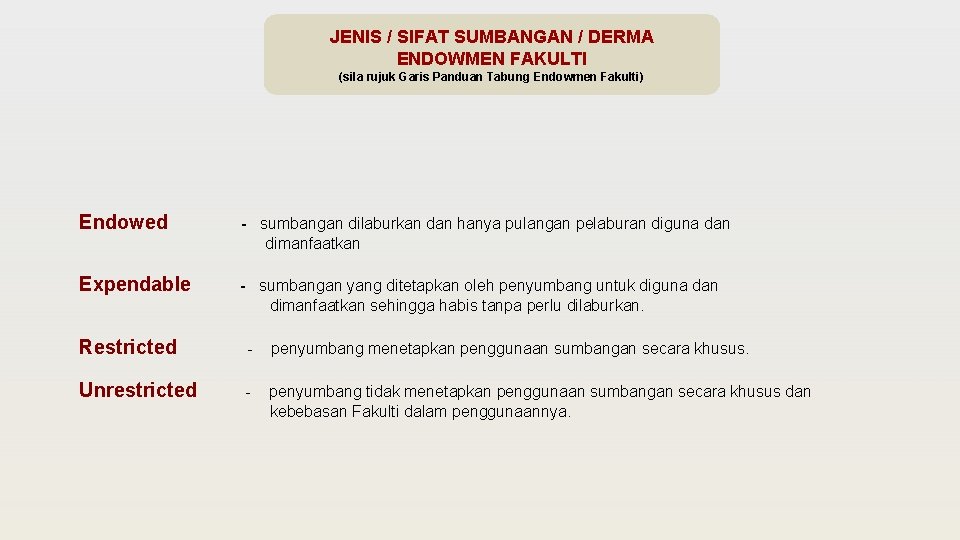 JENIS / SIFAT SUMBANGAN / DERMA ENDOWMEN FAKULTI (sila rujuk Garis Panduan Tabung Endowmen