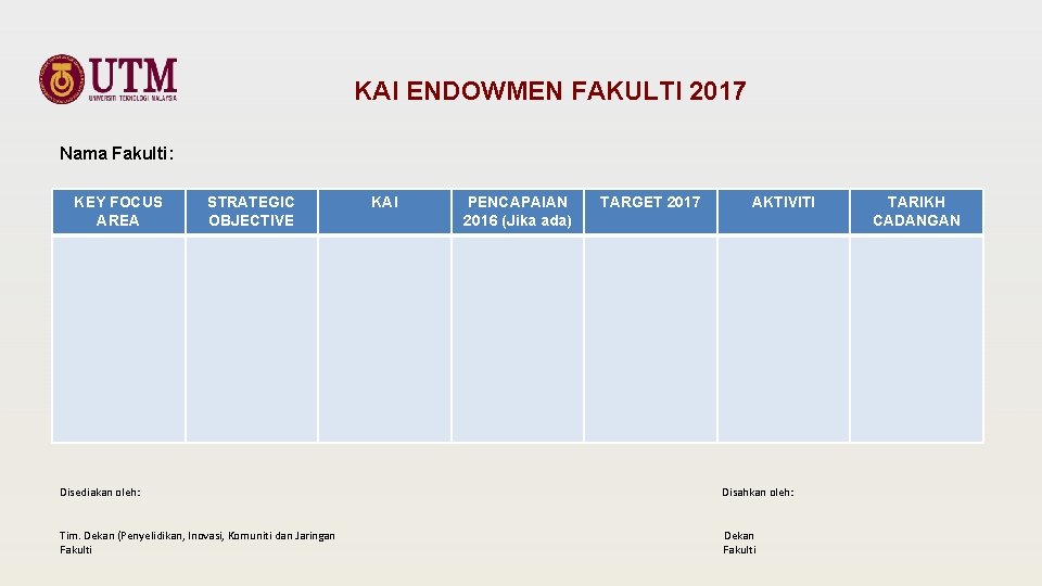 KAI ENDOWMEN FAKULTI 2017 Nama Fakulti: KEY FOCUS AREA STRATEGIC OBJECTIVE KAI PENCAPAIAN 2016