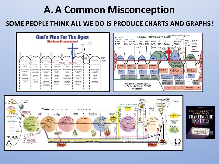 A. A Common Misconception SOME PEOPLE THINK ALL WE DO IS PRODUCE CHARTS AND