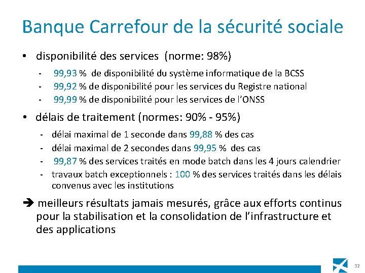 Banque Carrefour de la sécurité sociale • disponibilité des services (norme: 98%) - 99,