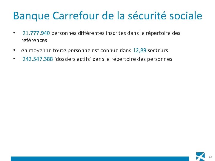 Banque Carrefour de la sécurité sociale • 21. 777. 940 personnes différentes inscrites dans