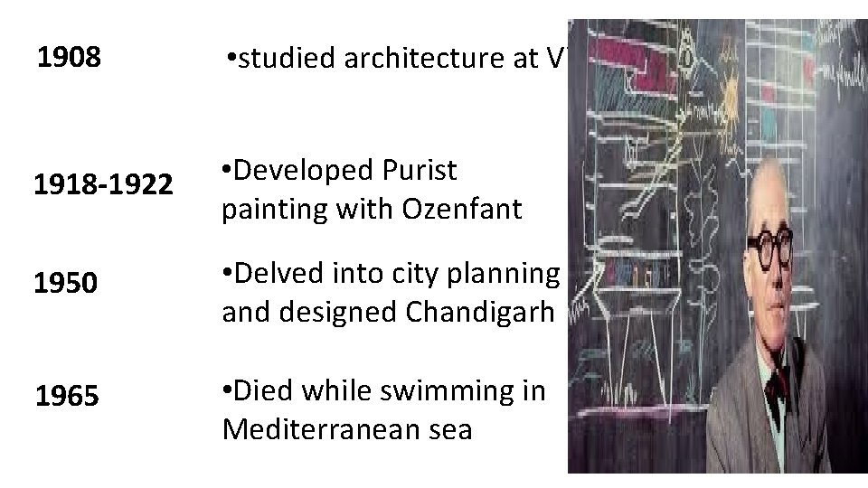 1908 • studied architecture at Vienna 1918 -1922 • Developed Purist painting with Ozenfant