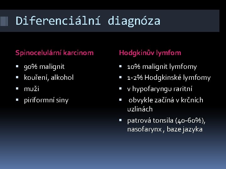 Diferenciální diagnóza Spinocelulární karcinom Hodgkinův lymfom 90% malignit 10% malignit lymfomy kouření, alkohol 1