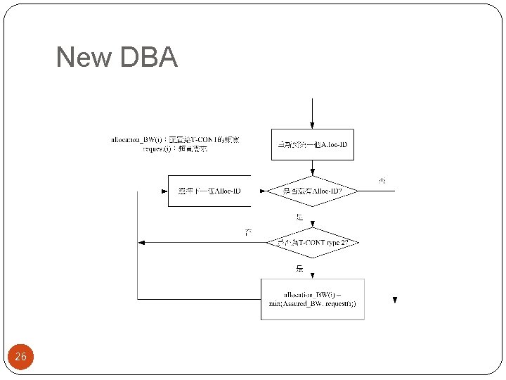 New DBA 26 