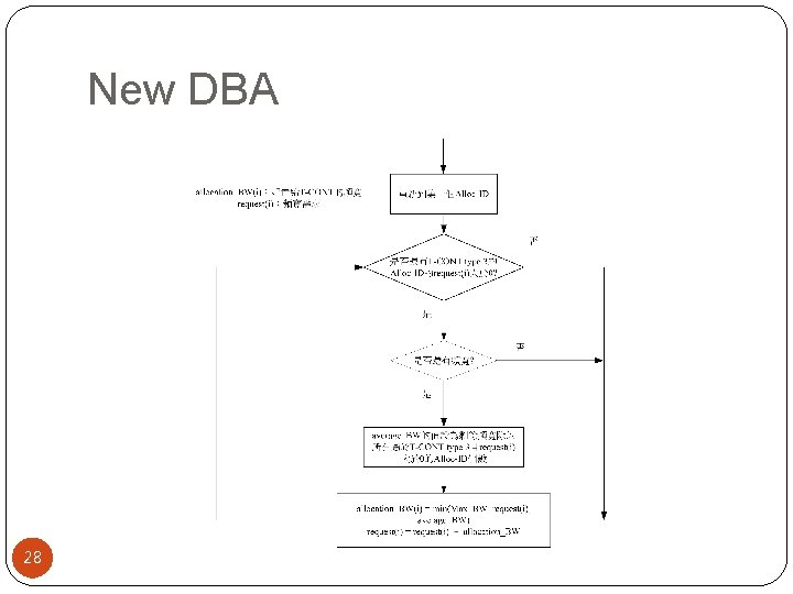New DBA 28 