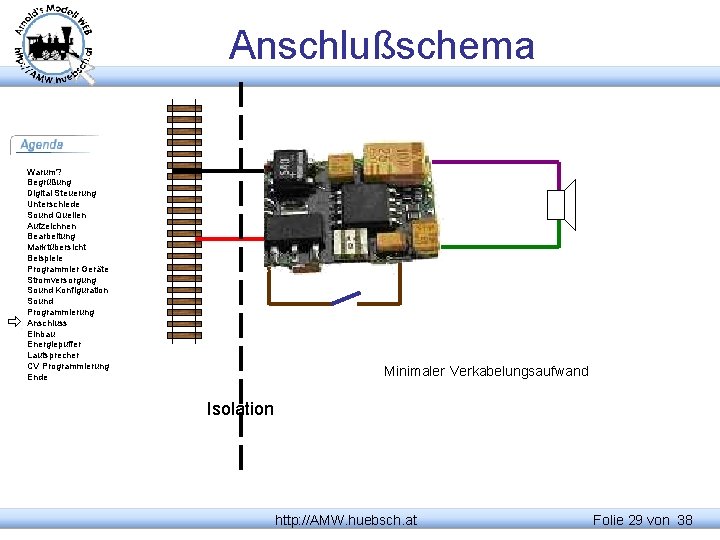 Anschlußschema Warum? Begrüßung Digital Steuerung Unterschiede Sound Quellen Aufzeichnen Bearbeitung Marktübersicht Beispiele Programmier Geräte