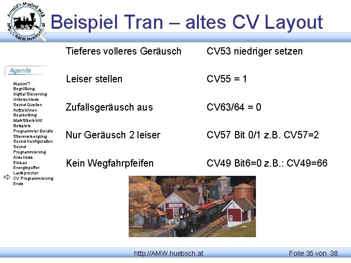 Beispiel Tran – altes CV Layout Warum? Begrüßung Digital Steuerung Unterschiede Sound Quellen Aufzeichnen