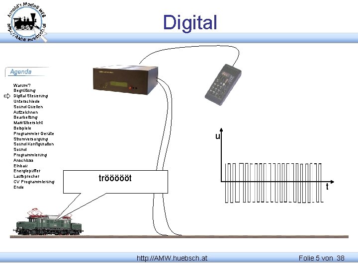 Digital Warum? Begrüßung Digital Steuerung Unterschiede Sound Quellen Aufzeichnen Bearbeitung Marktübersicht Beispiele Programmier Geräte