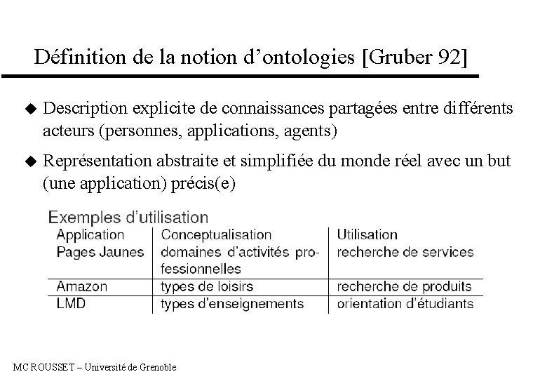 Définition de la notion d’ontologies [Gruber 92] u Description explicite de connaissances partagées entre
