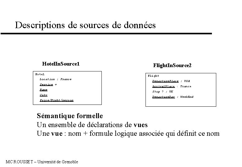 Descriptions de sources de données Hotel. In. Source 1 Hotel Location : France Service