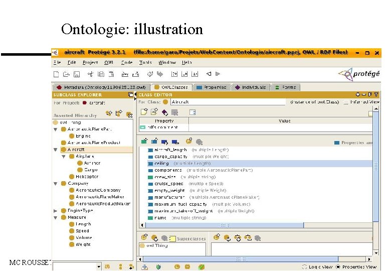 Ontologie: illustration MC ROUSSET – Université de Grenoble 