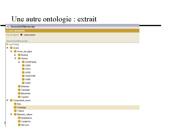 Une autre ontologie : extrait MC ROUSSET – Université de Grenoble 