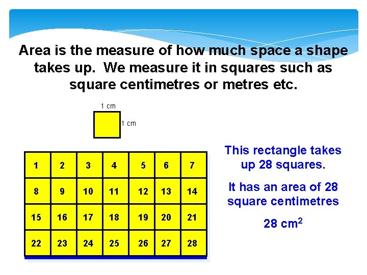 Area is the measure of how much space a shape takes up. We measure