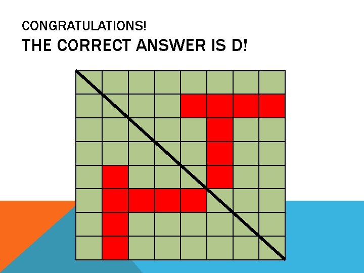 CONGRATULATIONS! THE CORRECT ANSWER IS D! 