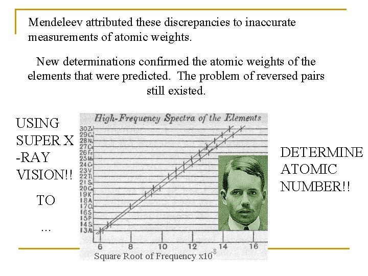 Mendeleev attributed these discrepancies to inaccurate measurements of atomic weights. New determinations confirmed the