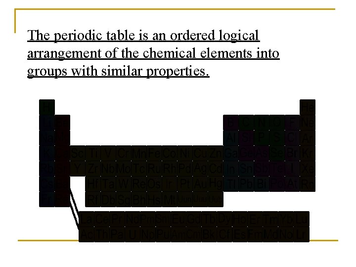The periodic table is an ordered logical arrangement of the chemical elements into groups