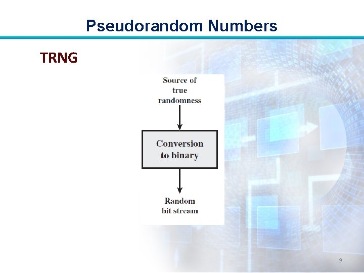 Pseudorandom Numbers TRNG 9 