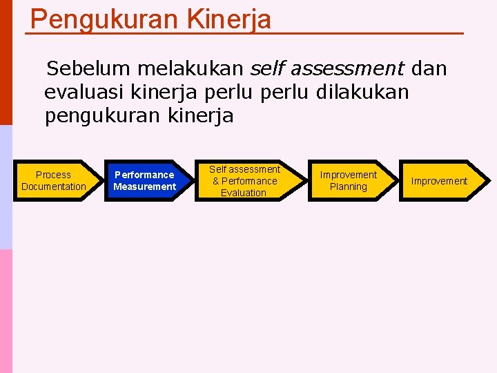 Pengukuran Kinerja Sebelum melakukan self assessment dan evaluasi kinerja perlu dilakukan pengukuran kinerja Process