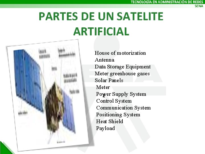 PARTES DE UN SATELITE ARTIFICIAL House of motorization Antenna Data Storage Equipment Meter greenhouse
