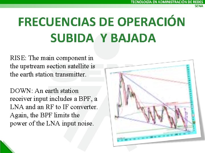 FRECUENCIAS DE OPERACIÓN SUBIDA Y BAJADA RISE: The main component in the upstream section